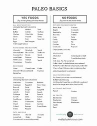 Image result for Paleo Diet Example