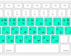 Image result for English to Korean Keyboard