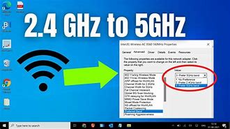Image result for How to Know If Your Wi-Fi Is Fast