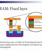 Image result for Mram Process