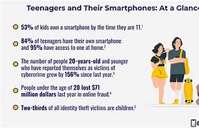 Image result for Smartphone Safety