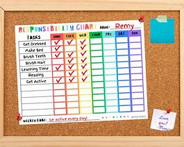 Image result for Responsibility Chart Template