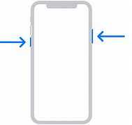 Image result for What to Do If You for Get Your iPhone Passcode