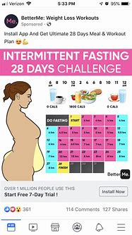 Image result for 30-Day Fasting Challenge