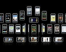 Image result for iPhone Premium Brand
