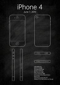 Image result for iPhone Blueprint Poster