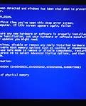 Image result for Amazon Fire Tablet Blue Screen of Death