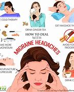 Image result for Migraine/Headache