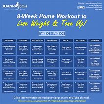 Image result for Best Gym Workout to Lose Weight