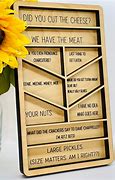 Image result for Funny Charcuterie Board Meme