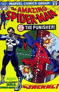 Image result for Classic Spider Man