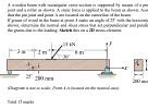 Image result for How Long Is 6 Meters