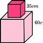 Image result for Volume of Cube Equation
