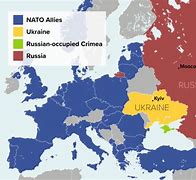 Image result for Russian Allies