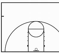 Image result for NBA Basketball Court Template