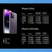 Image result for Apple iPhone Prices