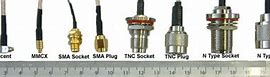 Image result for Wi-Fi Antenna Connector Types