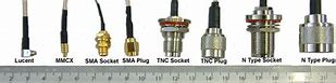 Image result for Wi-Fi Connector On Diesel Engine