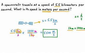 Image result for KSP Meters per Second