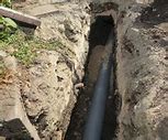 Image result for Main Sewer Line Blockage
