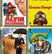 Image result for 2008 Kids Movies