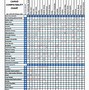 Image result for The Ordinary Compatibility Chart
