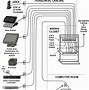 Image result for Ethernet Cable Parts Diagram