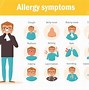 Image result for Allergic Reaction Signs