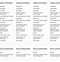 Image result for iPhone X Specifications Comparison Chart