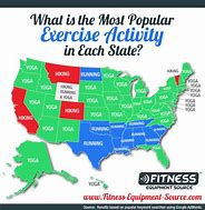 Image result for Most Popular Sport by State
