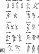 Image result for Basic Tai Chi Forms