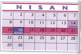 Image result for Month of Nisan Hebrew Calendar