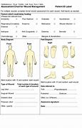 Image result for Foot Wound Measurement