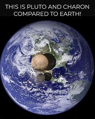 Image result for Pluto and Earth Compared