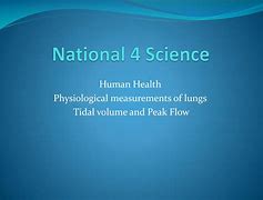 Image result for Physiological Measurements