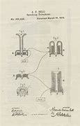 Image result for Alexander Graham Bell Telephone Diagram