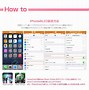 Image result for iPhone S6 X Plus