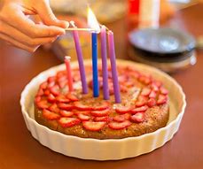 Image result for 8 Inch Round Birthday Cake
