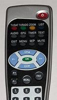 Image result for ZV450MW8 Remote