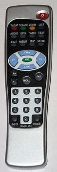 Image result for Brand Scope Remote Control