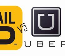 Image result for Uber Animated Logo