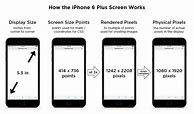 Image result for Regular iPhone 6 Screen Home