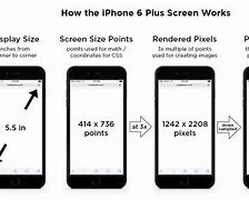 Image result for iPhone Screen Test