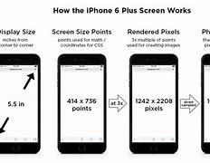 Image result for Size Mobile Layout