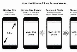 Image result for iPhone 6 Size vs iPhone 8 Size