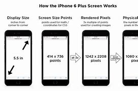 Image result for Very High Resolution Image of an iPhone