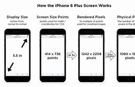 Image result for Biggest Cell Phone Screen