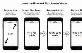 Image result for iPhone 6 Plus About
