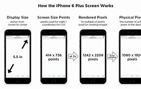 Image result for 7 Inch Screen Smartphones