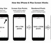 Image result for iPhone 6 Tall